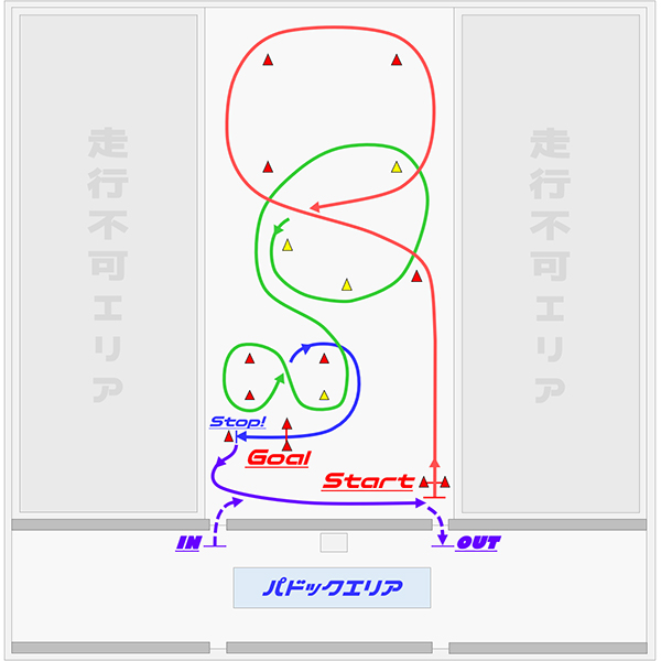 コースレイアウト